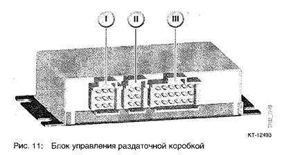 Блок управления раздаточной коробкой BMW X3 E83